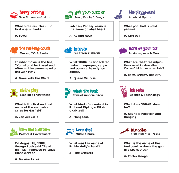 Categories